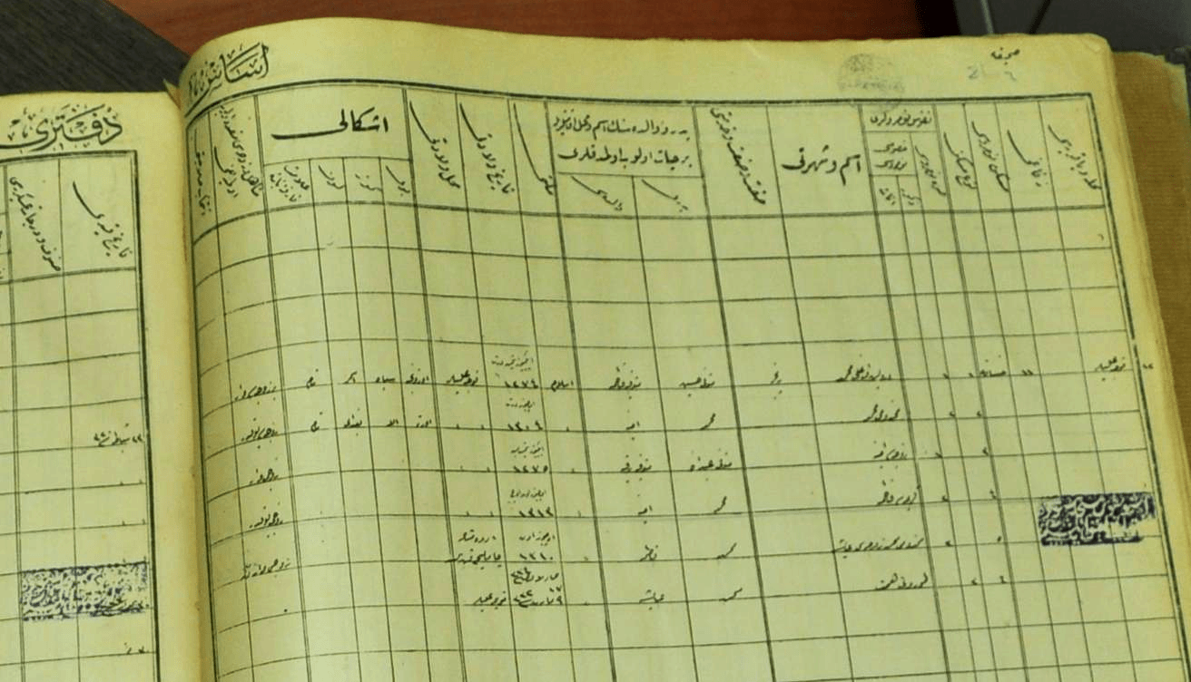 سجلات النفوس العثمانية