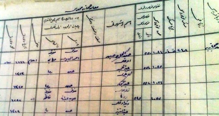 سجلات النفوس العثمانية